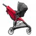Детская коляска Baby Jogger City Mini Zip